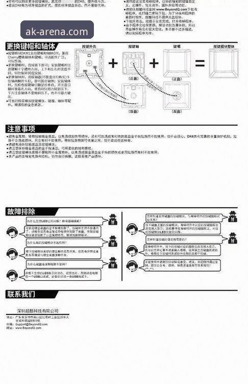AKTY怎么样功能详解？能否满足体育竞技爱好者的所有期待？